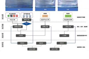 开云官方客服截图4